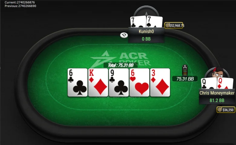 $10,300 Phil’s Thrill PKO Table