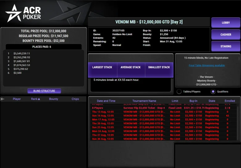 $2,650 Venom MB $12,000,000 GTD