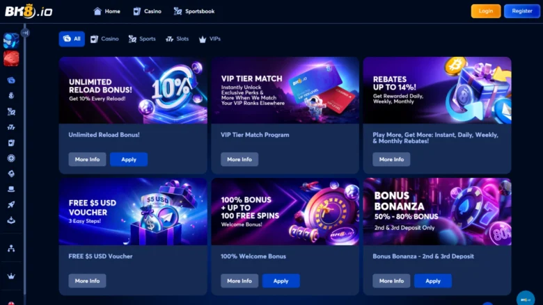 Screenshot of the BK8 promotions page