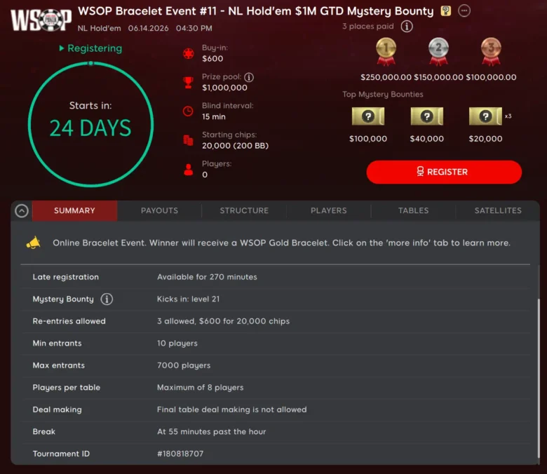 $600 WSOP Bracelet Event #11 - NL Hold’em $1M GTD Mystery Bounty