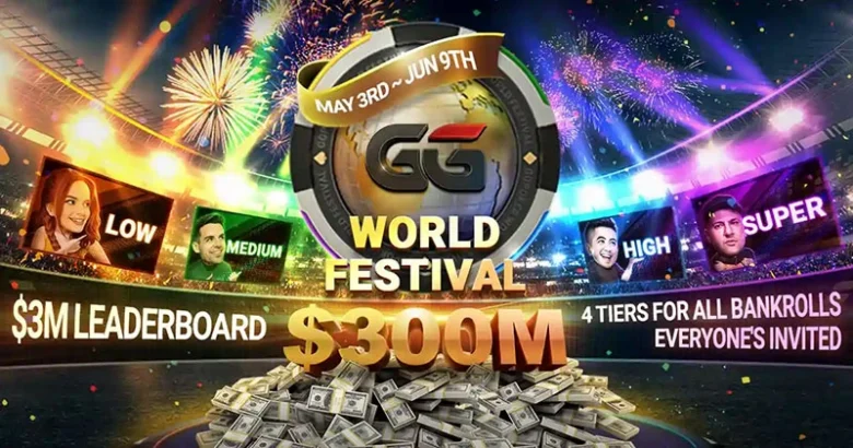 GGPoker: $300M GG World Festival