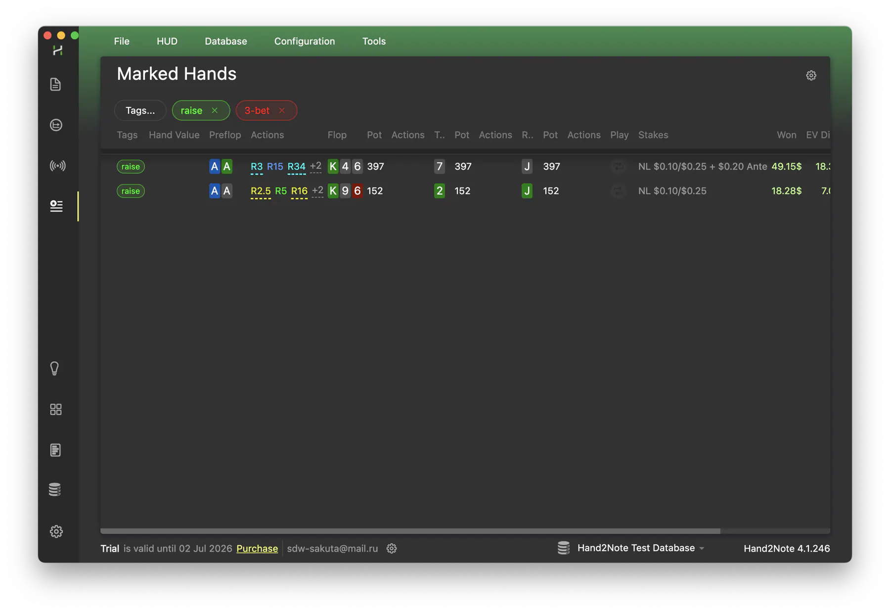 Marked Hands Tab