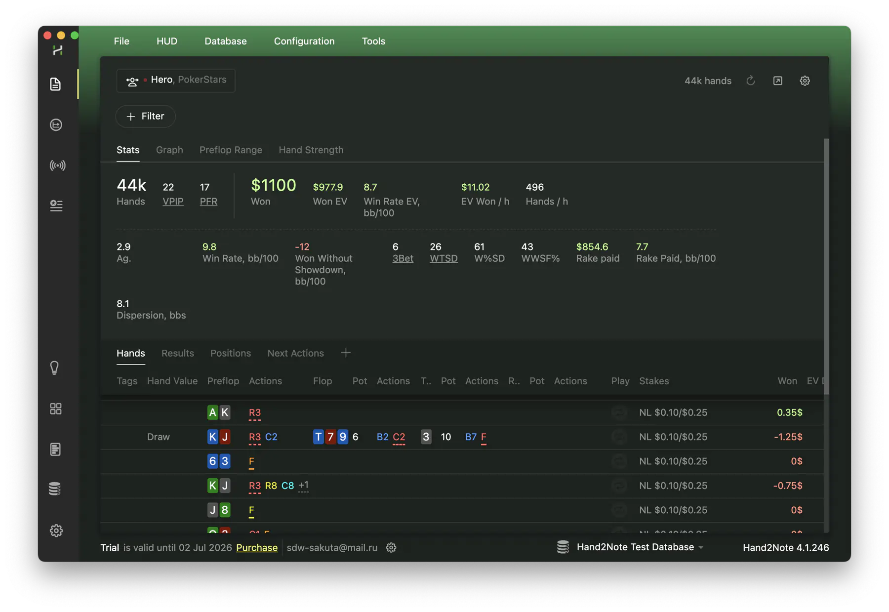 Report Tab Hand2Note