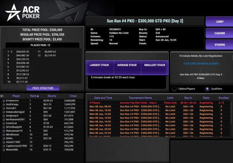 Sun Run #4 PKO - $300,000 GTD
