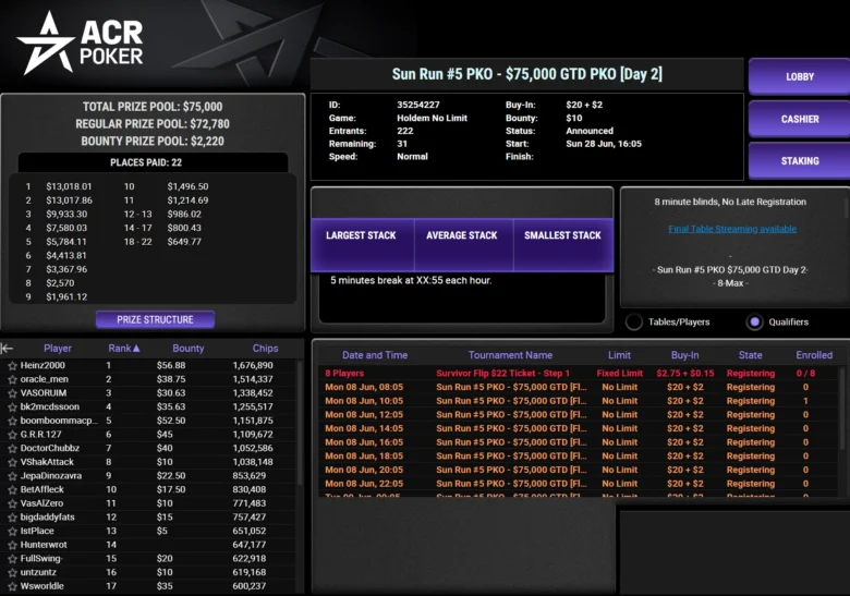 Sun Run #5 PKO - $75,000 GTD