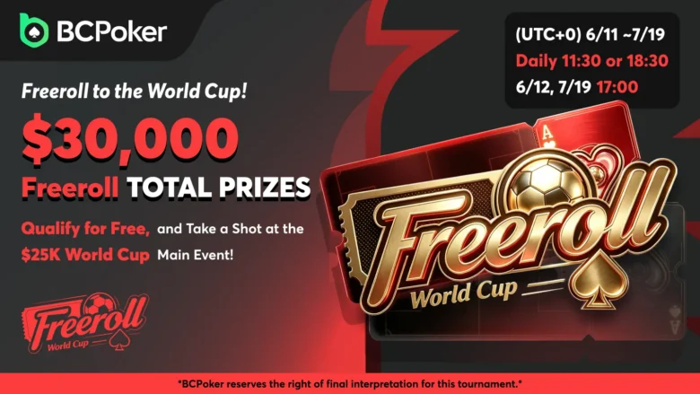 BCPoker World Cup Festival Daily Freerolls