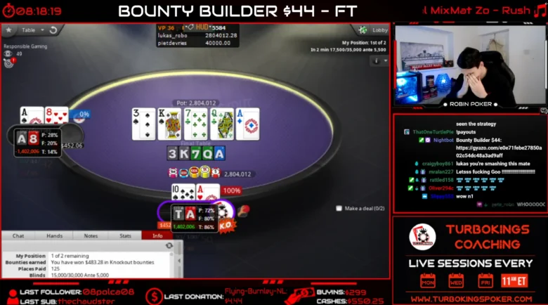Robinson During the $44 Bounty Builder