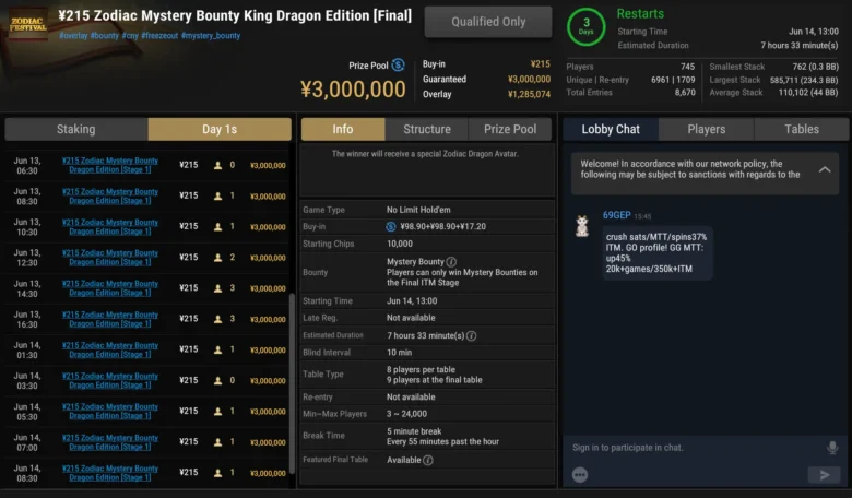 ¥215 Zodiac Mystery Bounty King Dragon Edition ¥3,000,000 GTD