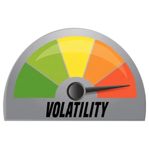 High Volatility