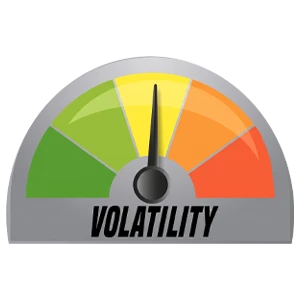 Medium Volatility