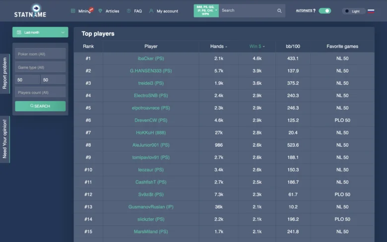 NL/PL50: ibaCker Tops the Limit With an Incredible $4,6K in Profit