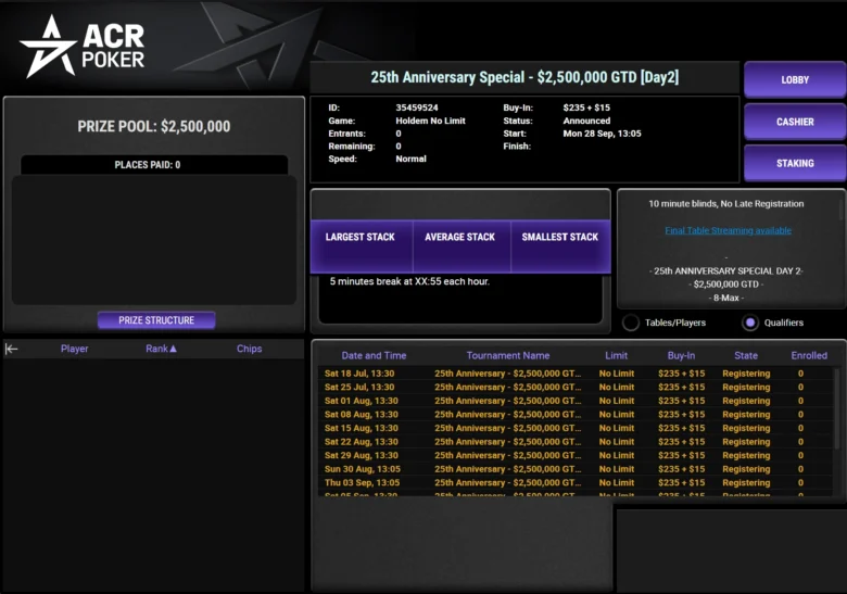 $250 25th Anniversary $2,500,000 GTD Details