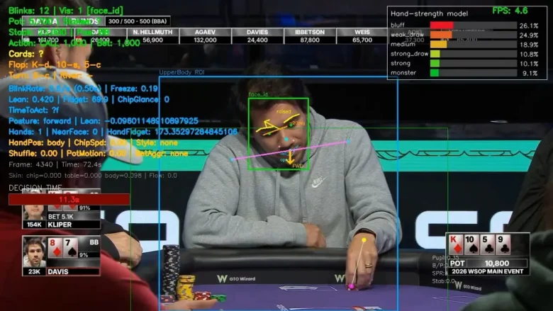 Example of the AI Behavior Analyzer