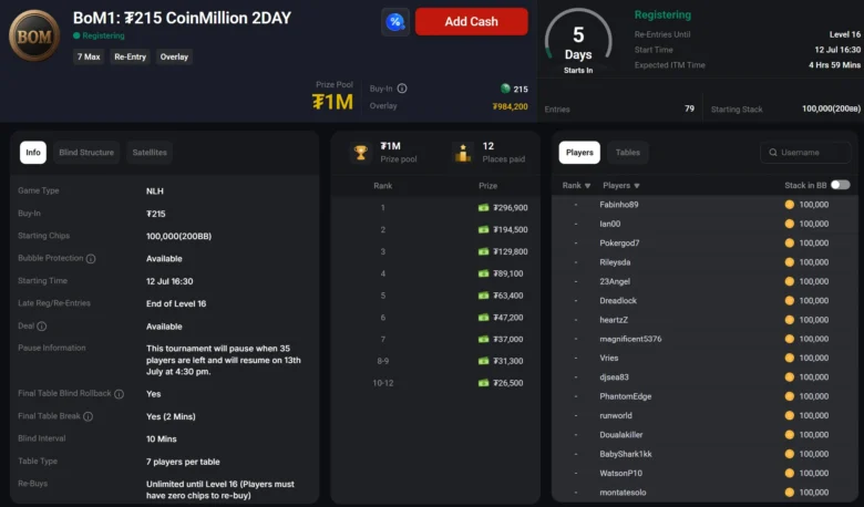 CoinMillion 2DAY