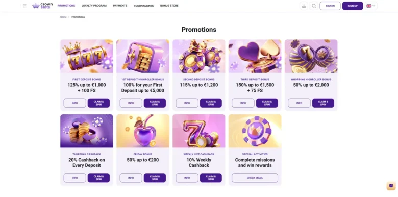 CrownSlots Casino promotions page