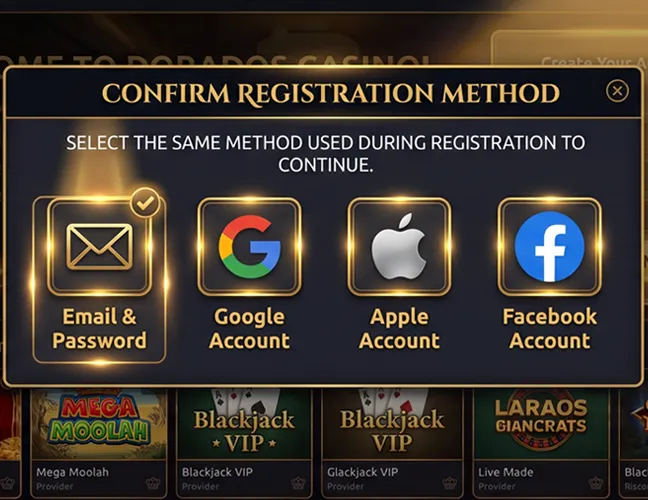 Choose Access Method