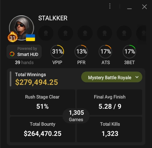 STALKKER’s Profile (July 31, 2026)