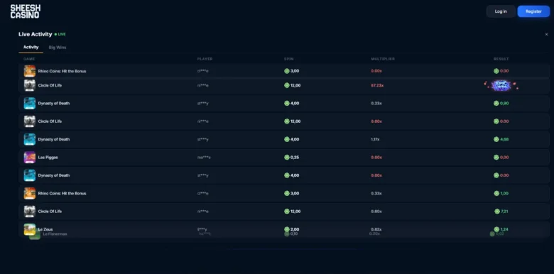 Sheesh Social Casino live activity