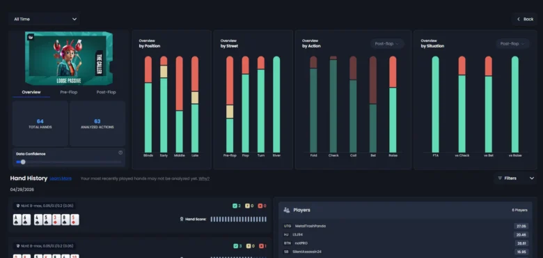 Dashboard View of QuintAce Hand Analysis