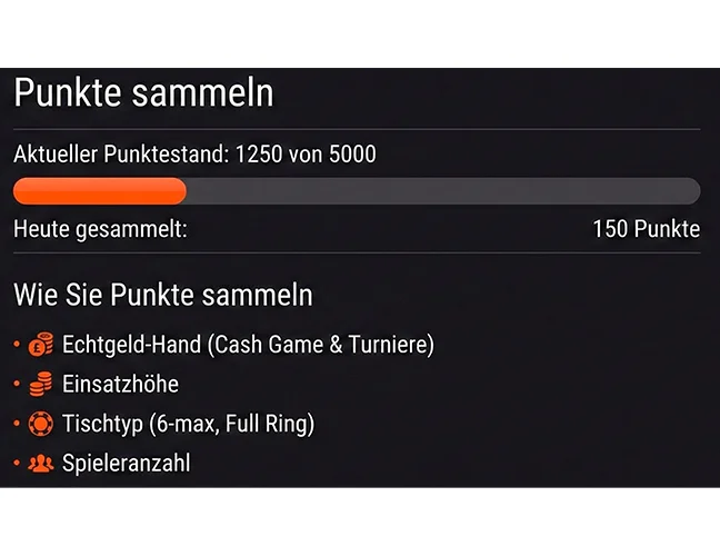 Schritt: 6