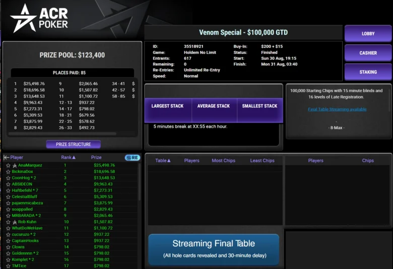 $215 Venom Special at ACR Poker
