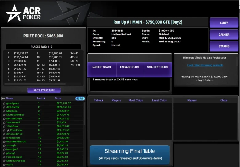 Run Up #2 MAIN Results