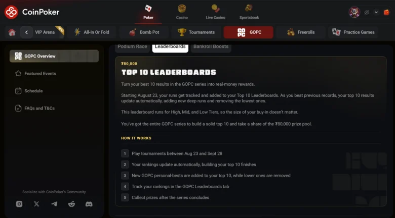 GOPC 2026 $200,000 Leaderboards