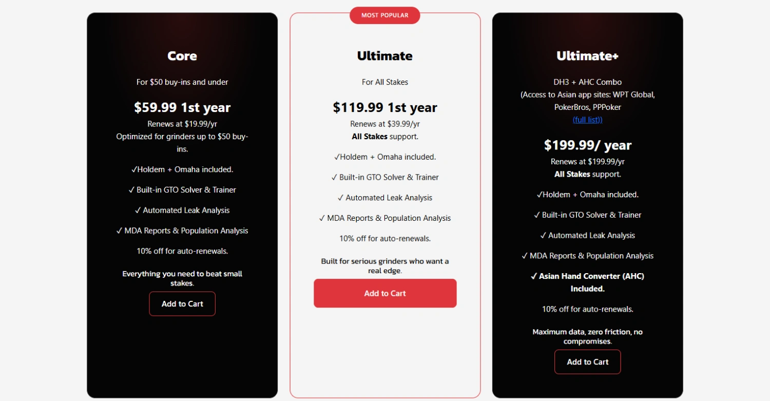 DriveHUD 3 Pricing