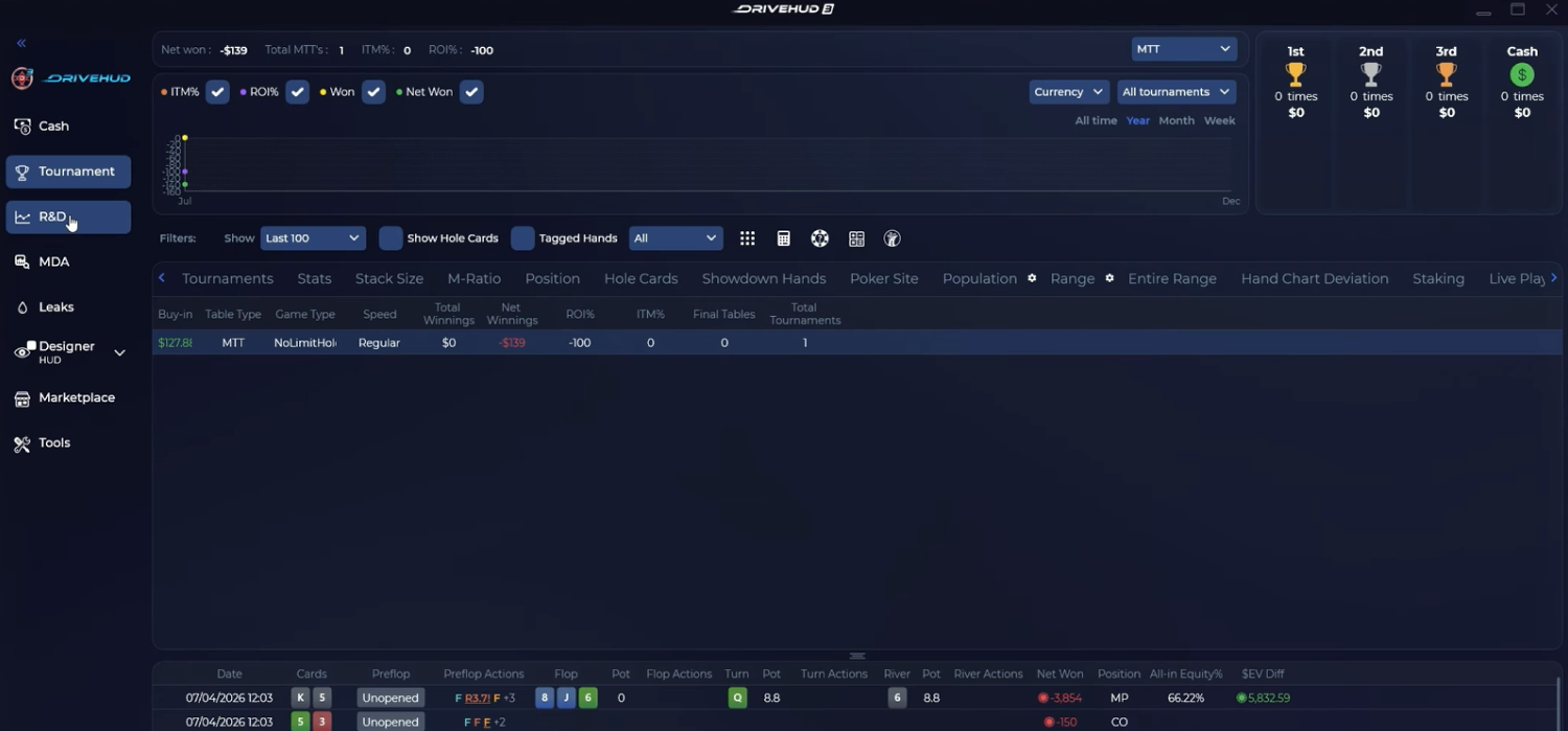 Tournament Tab