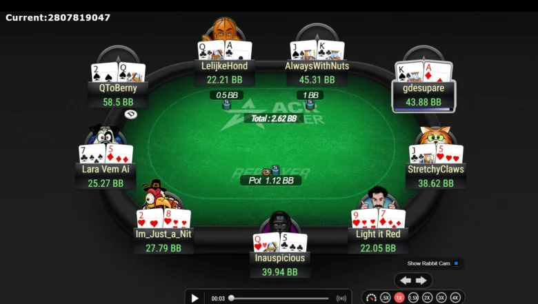 The Sunday Banana Final Table