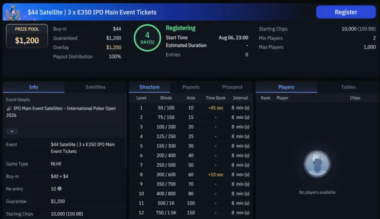 IPO Main Event Satellites at WPT Global