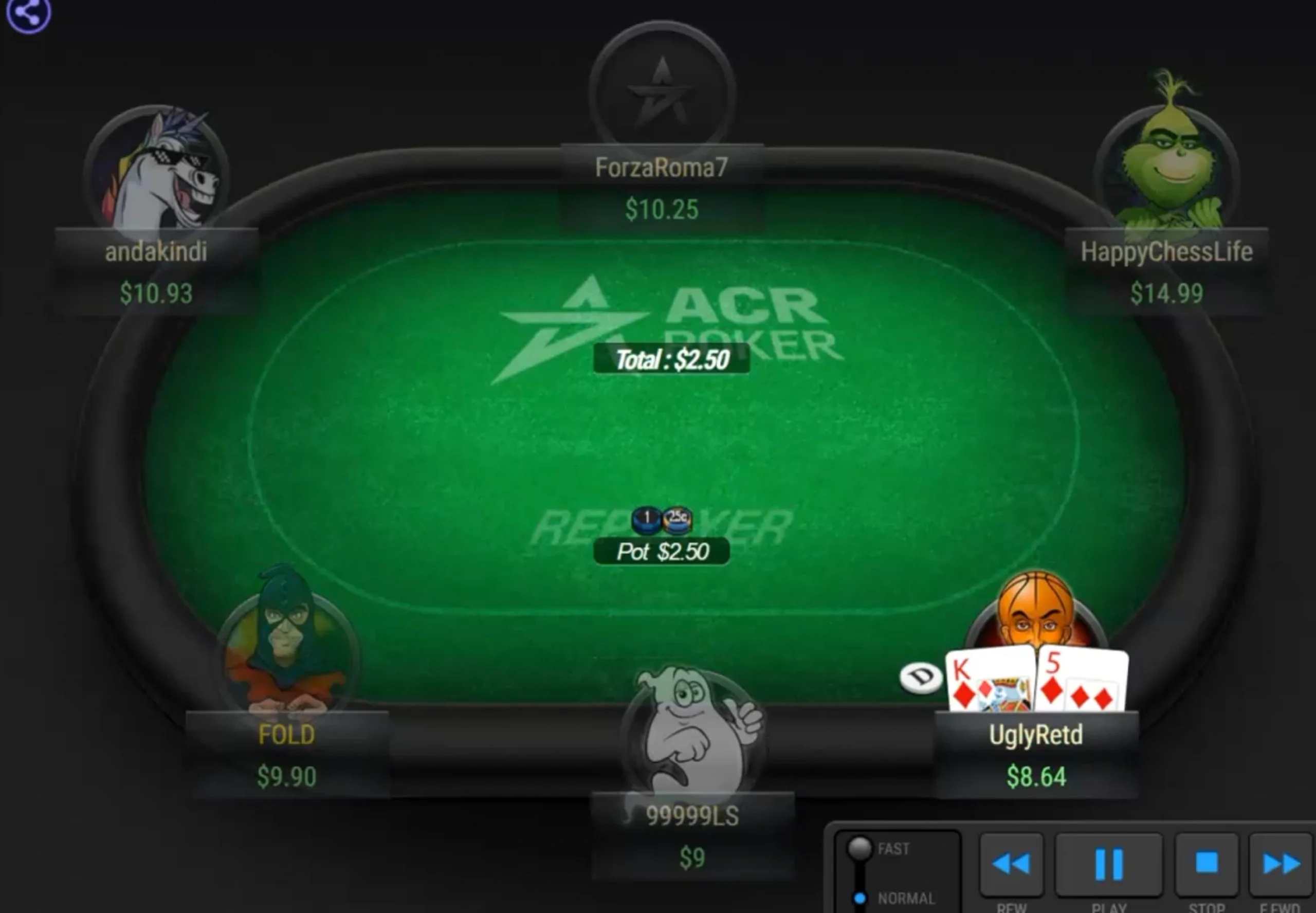 ACR Poker Table