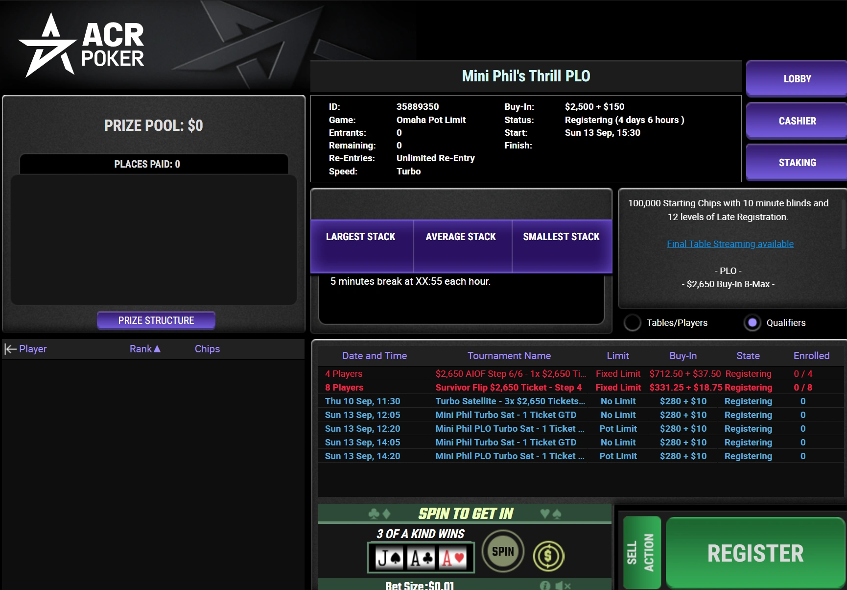 Mini Phil's Thrill PLO