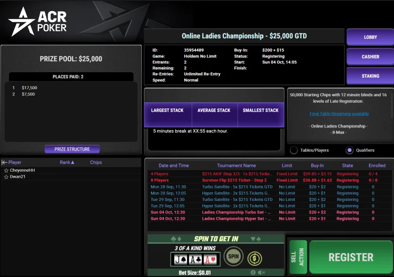 Online Ladies Championship