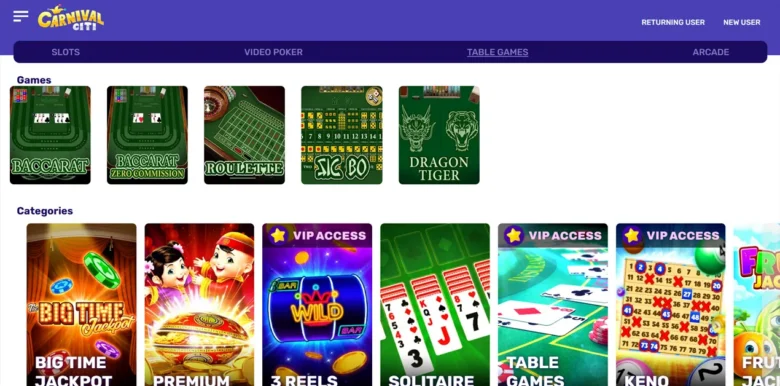 Carnival Citi Casino table games page