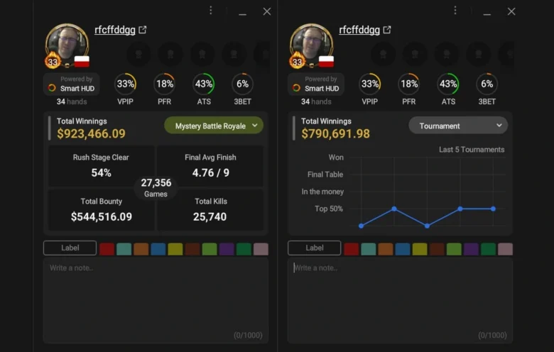 Mystery Battle Royale Stats