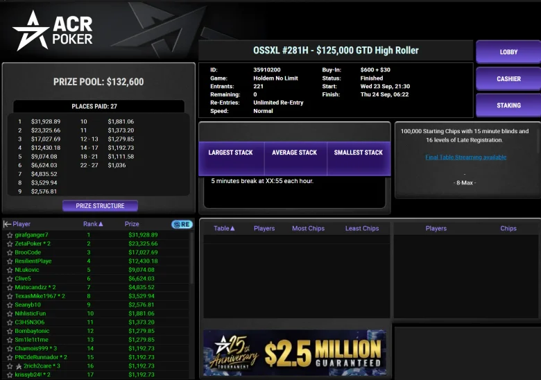 $630 OSS XL #281H High Roller