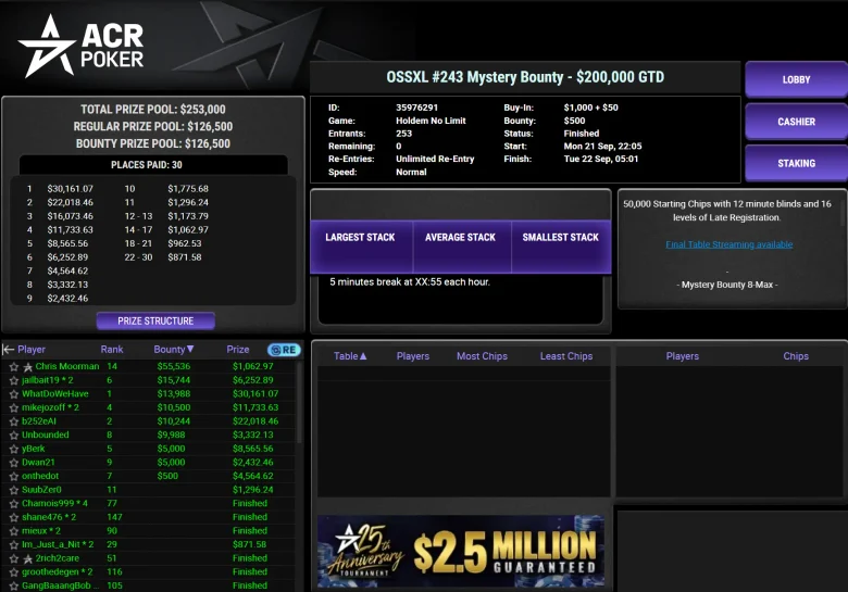 $1,050 OSS XL $243 Mystery Bounty