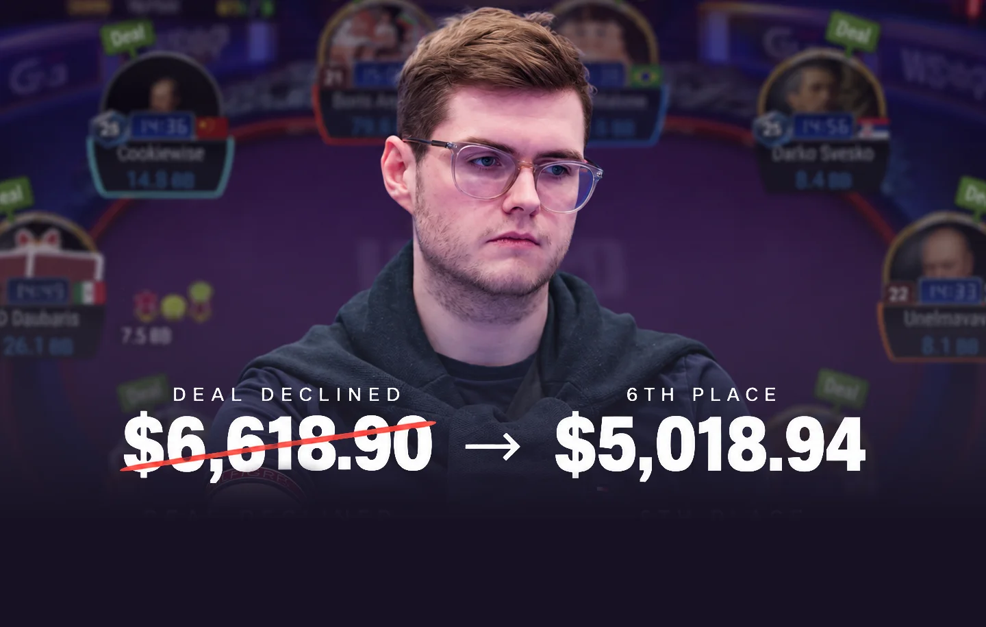 Jamie Dwan Meets Karma at the WSOP Online Final Table