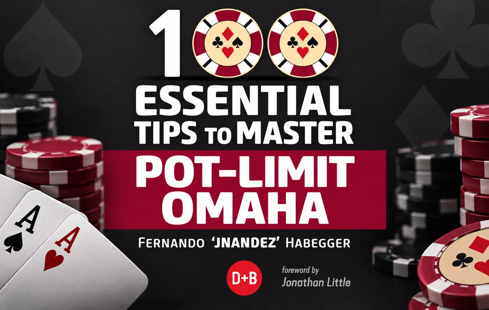 Exercises & Lessons Disguised as Tips: New Brilliant Book About Omaha by JNandez