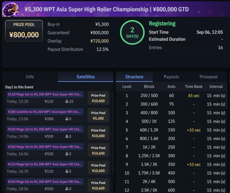WPT Asia Super High Roller Championship Satellites 