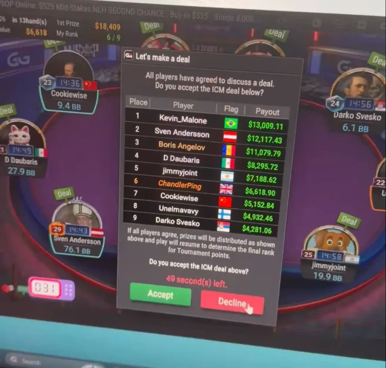 WSOP Online Final Table: Suggested Deal