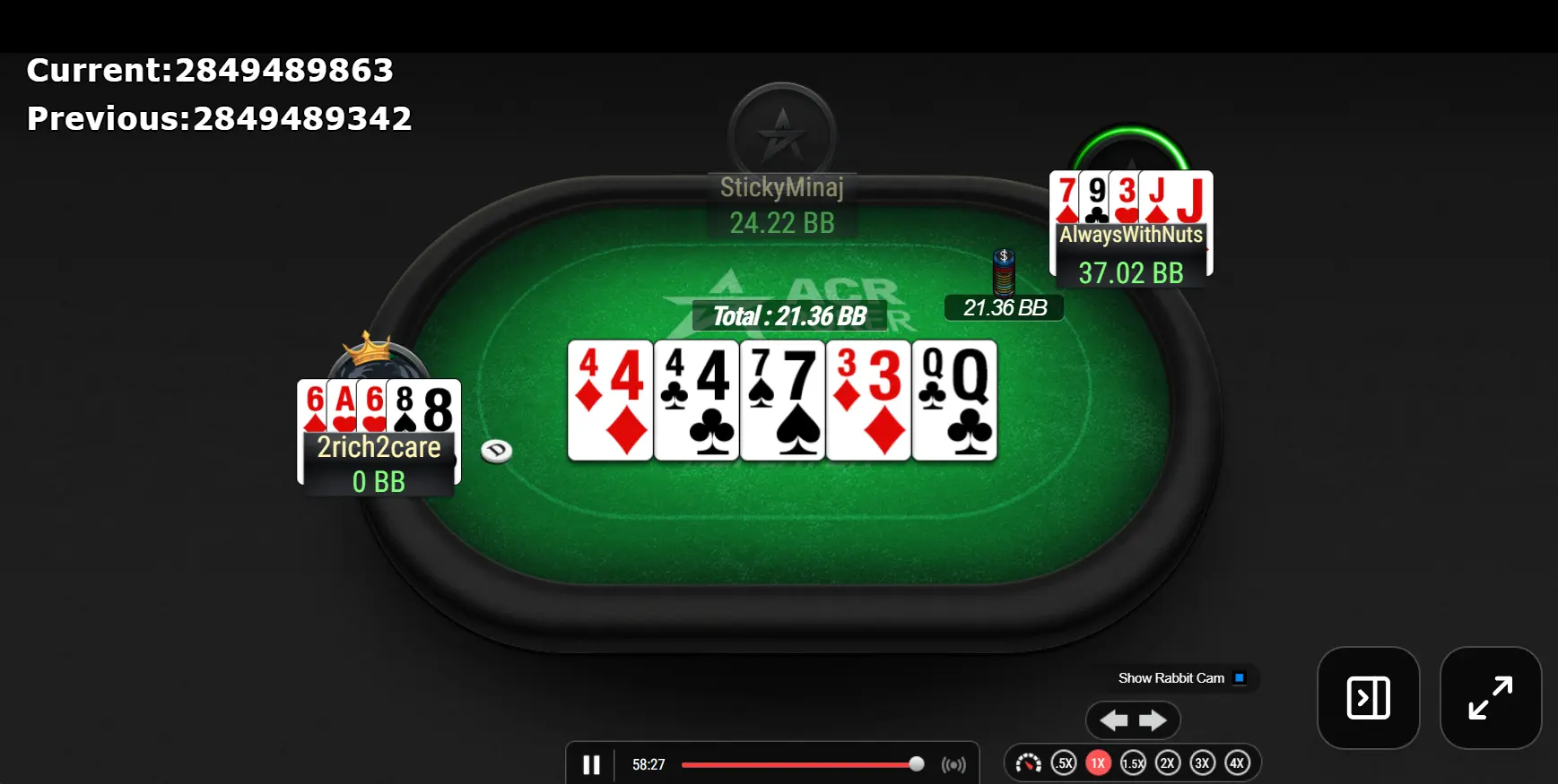 Table PLO