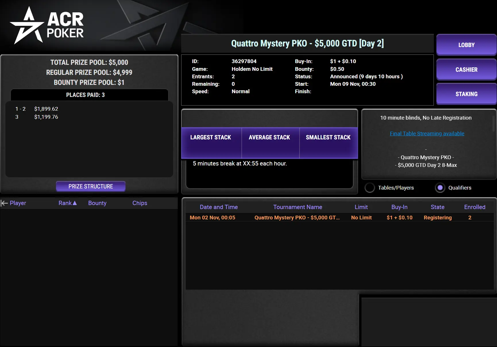 $1.10 Quattro Mystery PKO