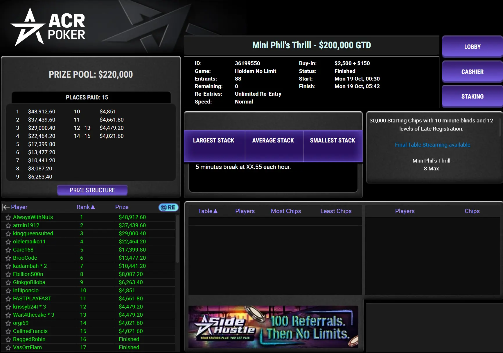 Lobby NLH