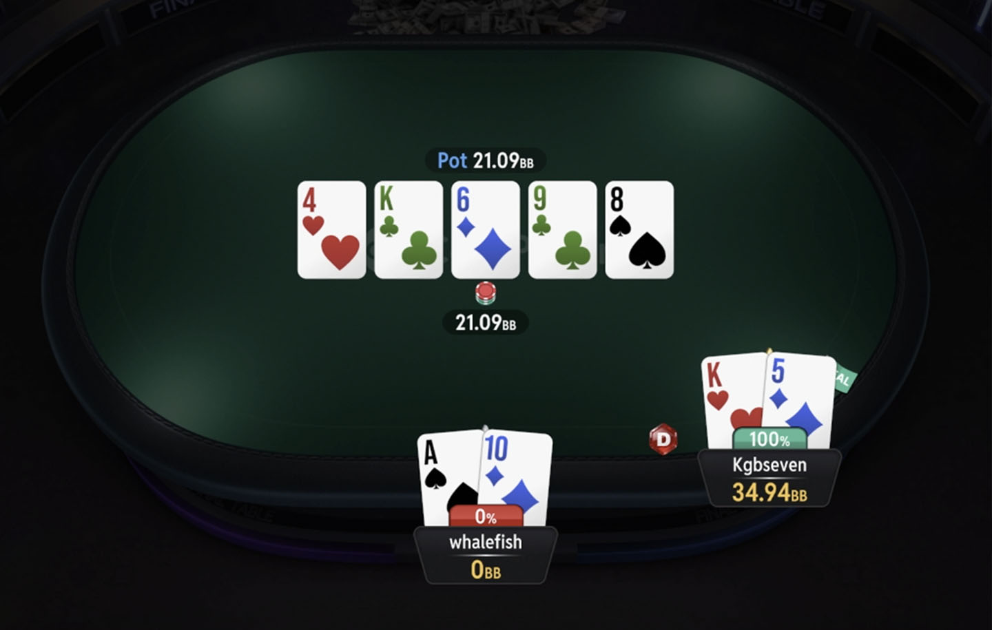 Kgbseven Wins CoinMillion for $120,500 in His First Cash | PokerListings