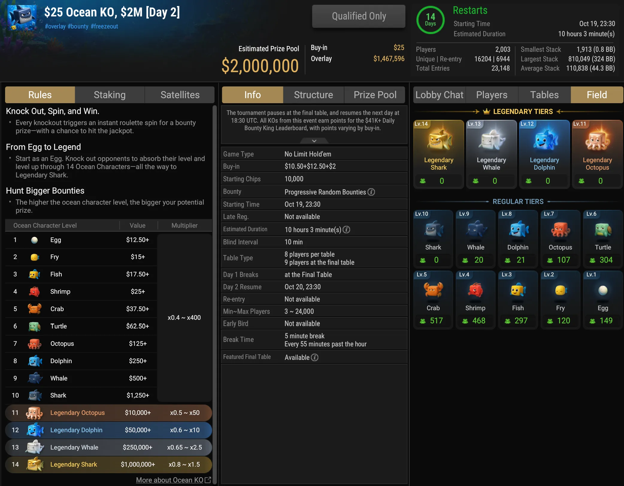 Ocean PKO example