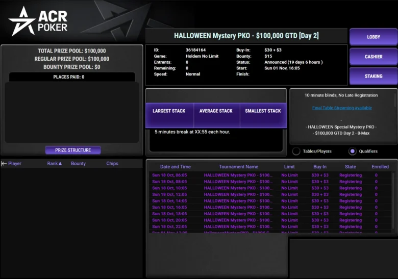 Top Mystery Bounty $10.000, Starting Stack 5.000 Chips (50 bb), Late Registration 8 Levels, Blindlevel 8 Minuten