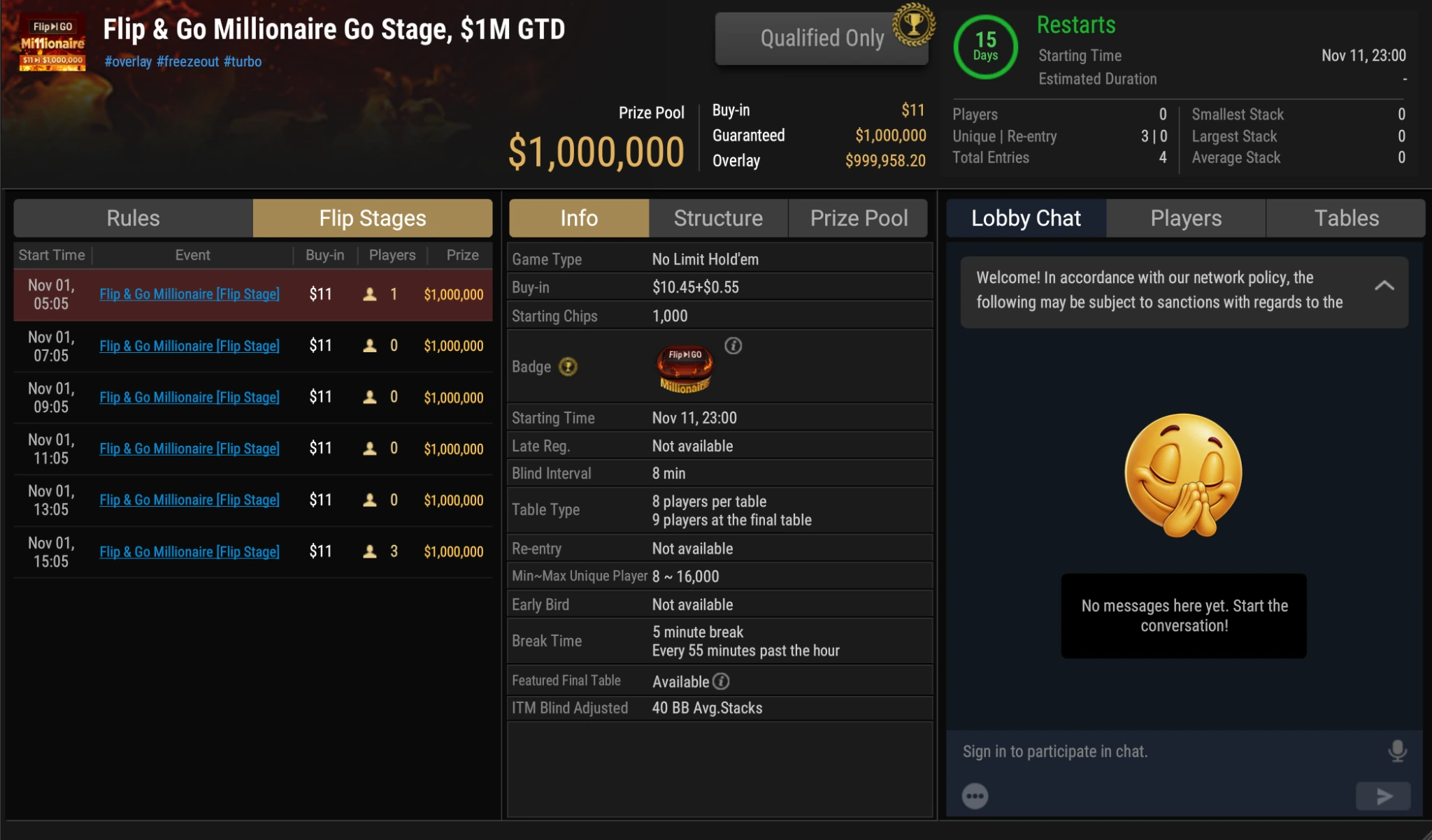 GGPoker Flip & Go Millionaire Go Stage structure