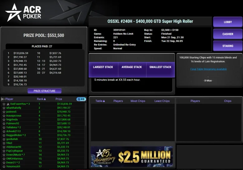 $2,650 OSS XL #240H – $400,000 GTD Super High Roller